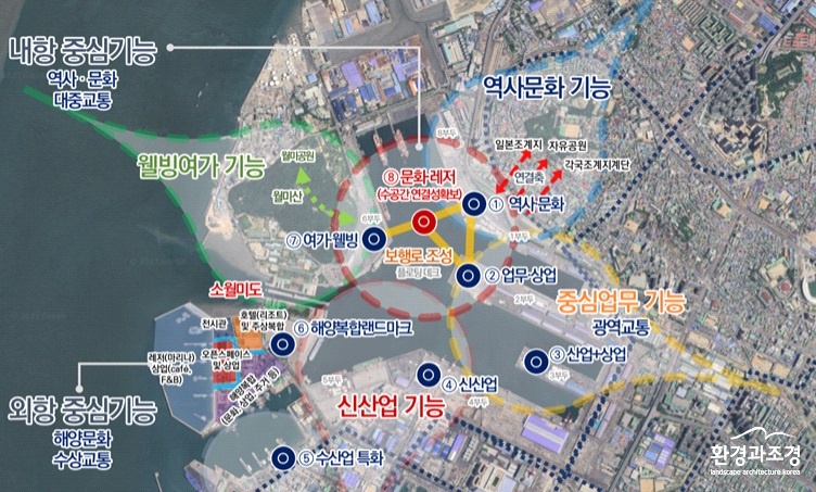 내항 일대 공간적 가치에 따른 친수공간 도출 및 공간구상 방향(사진=인천연구원 제공).jpg