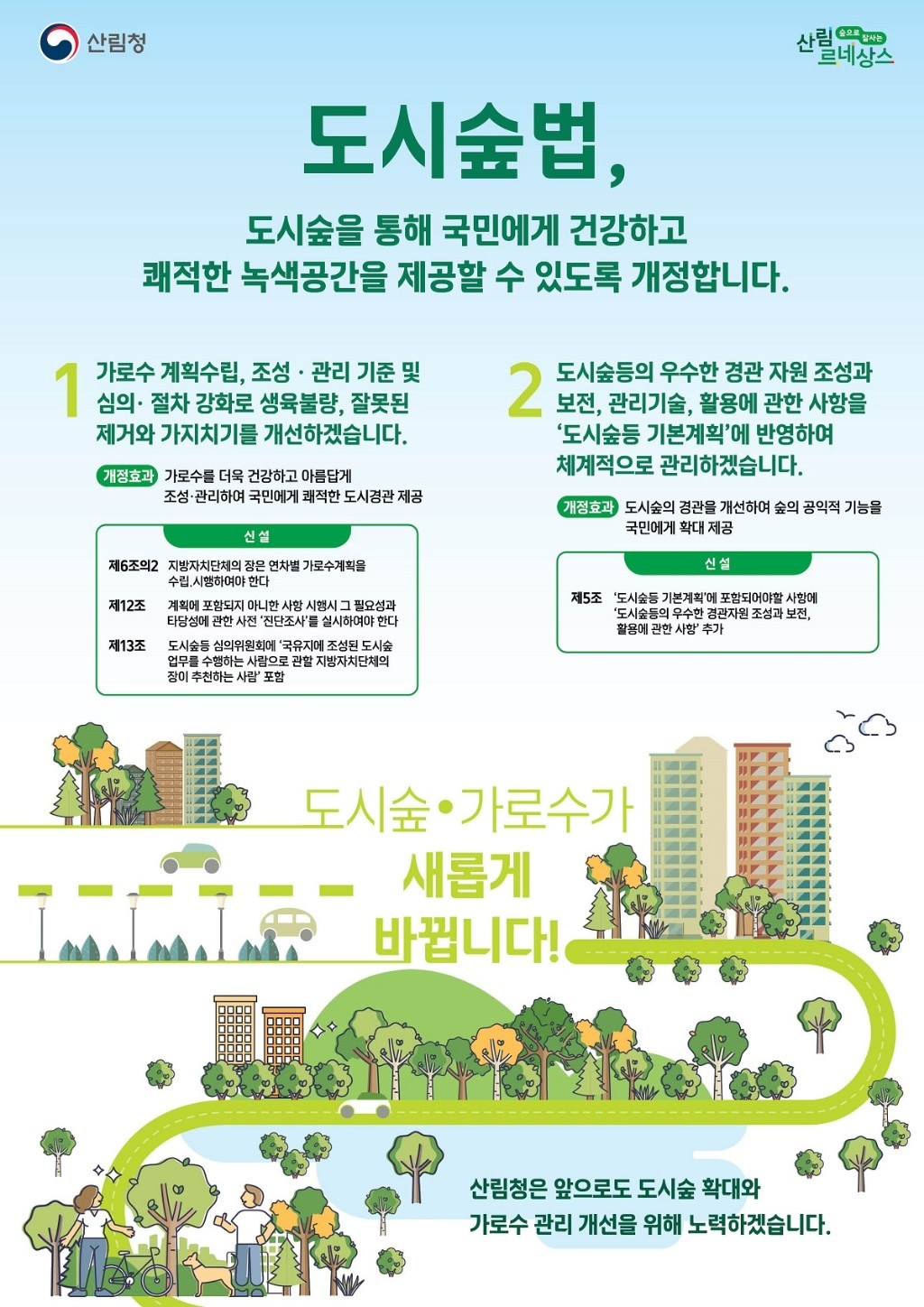 인포그래픽 도시숲법 개정.jpg