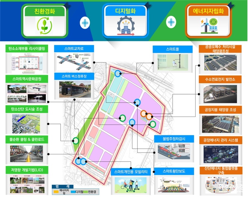 스마트그린 산업단지 종합 구상도.jpg