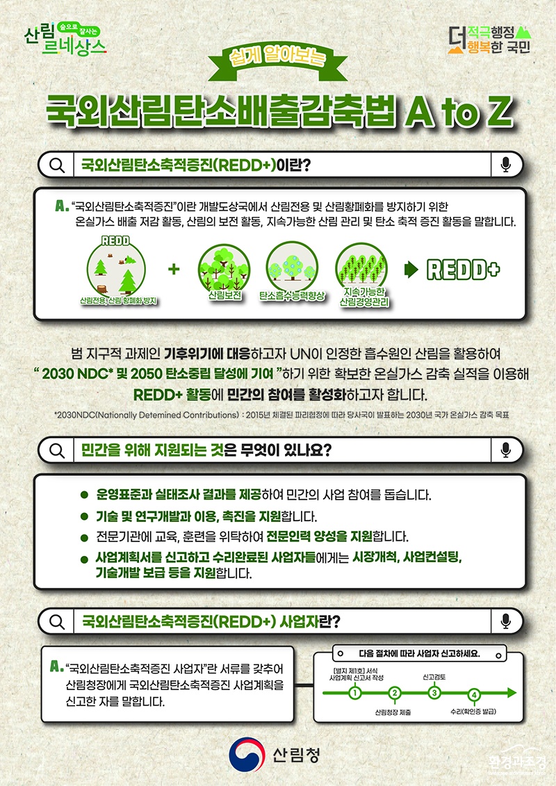 국외산림탄소배출감축법(인포그래픽).jpg