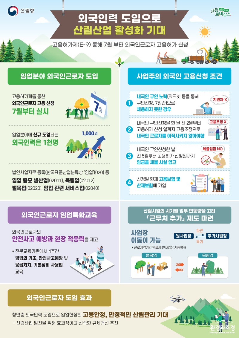 .인포그래픽-외국인력 도입으로_활성화 기대 (1).jpg