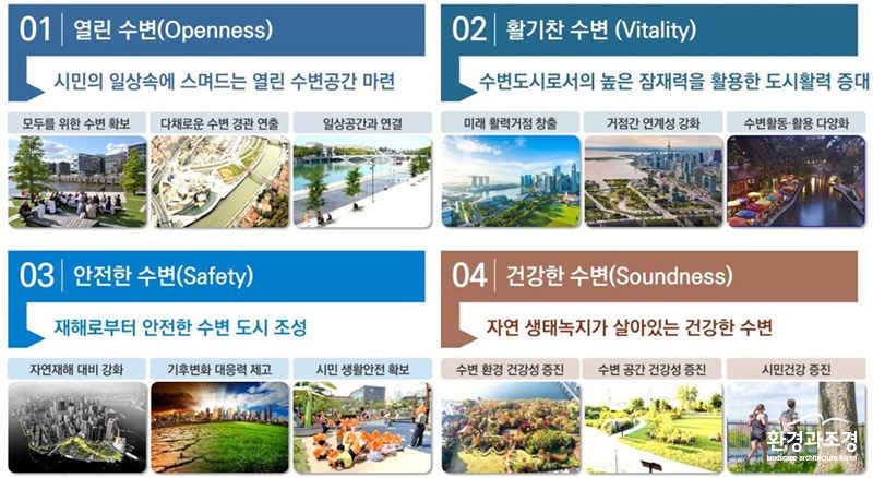 기본계획(안) 주요내용 ㅂㄷ.jpg
