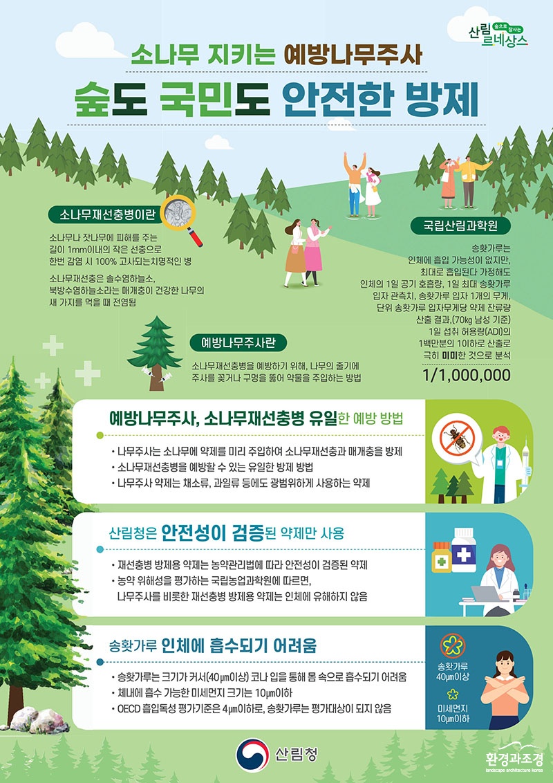 소나무 지키는 예방나무주사.jpg