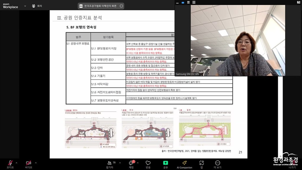 01_공원 인증지표 및 기준 개선에 관한 제언하는 서은실 부사장.jpg