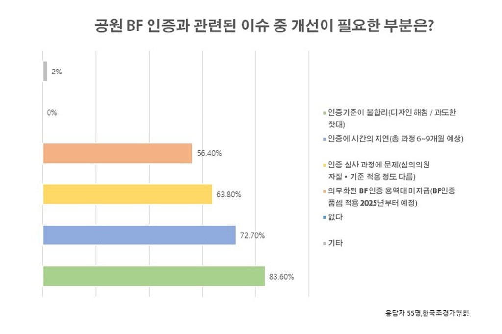 그래프.jpg