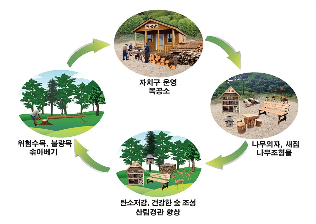 썸네일.jpg
