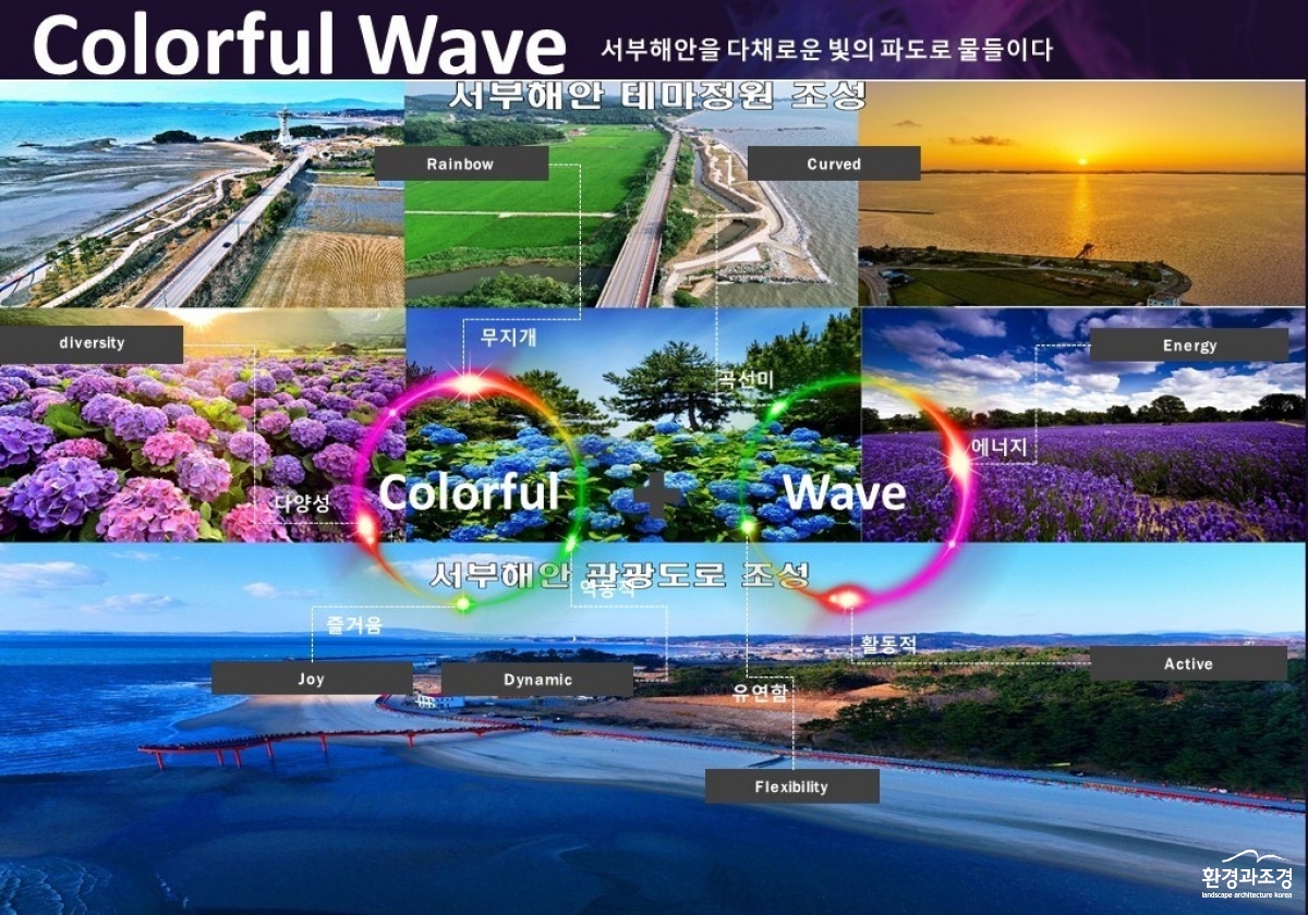 MiConv.com__5일 (홍성군, 서부해안 컬러로 오감만족 관광도시 각인한다! ) (2).jpg
