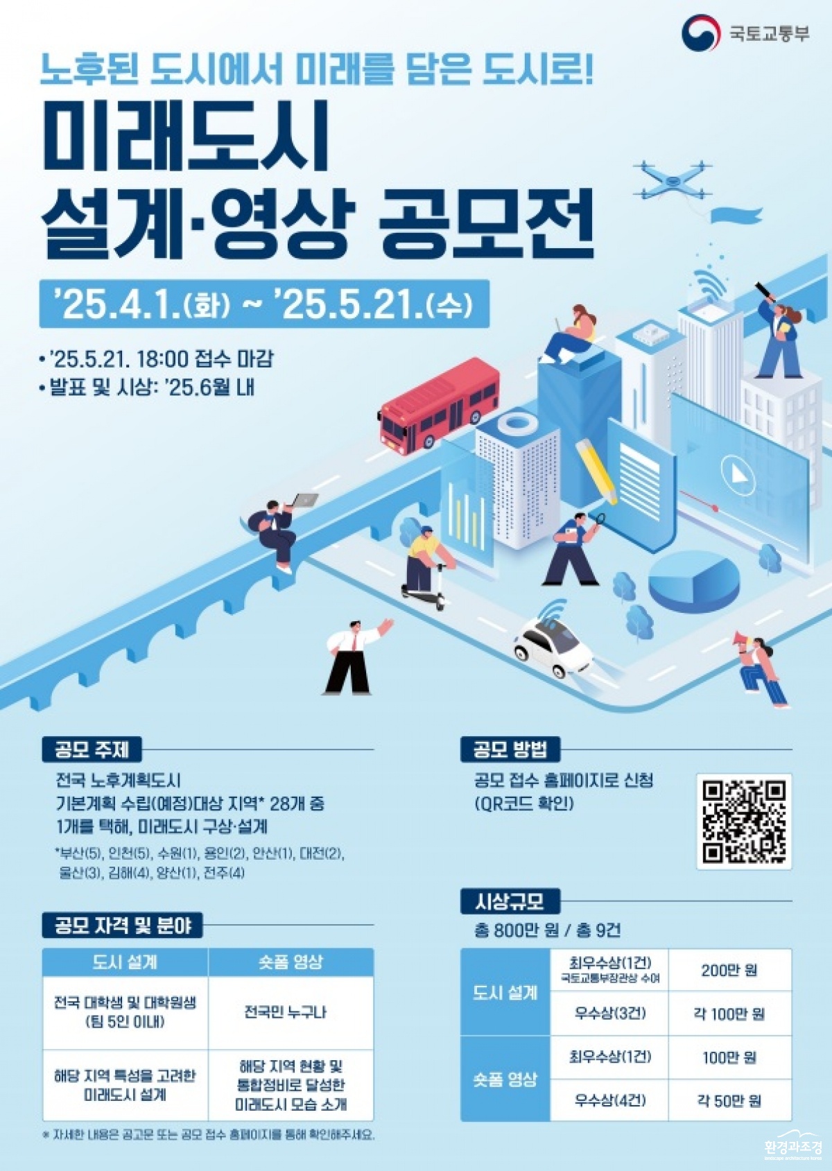 미래도시설계공모전.jpg