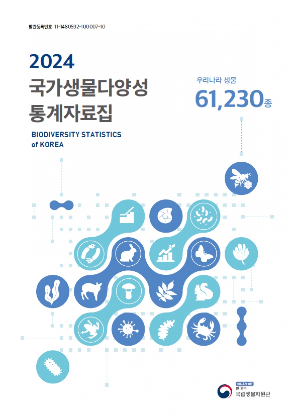 2024 국가생물다양성 통계자료집.jpg