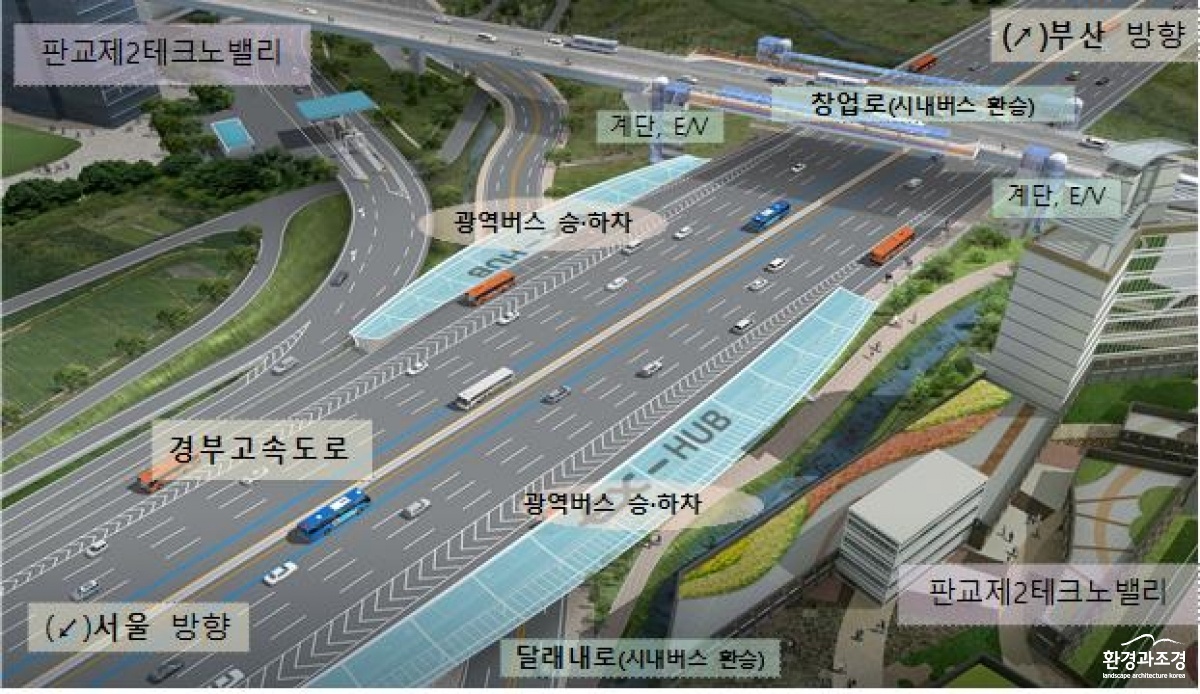 판교 ex-HUB 구축 계획(안).jpg