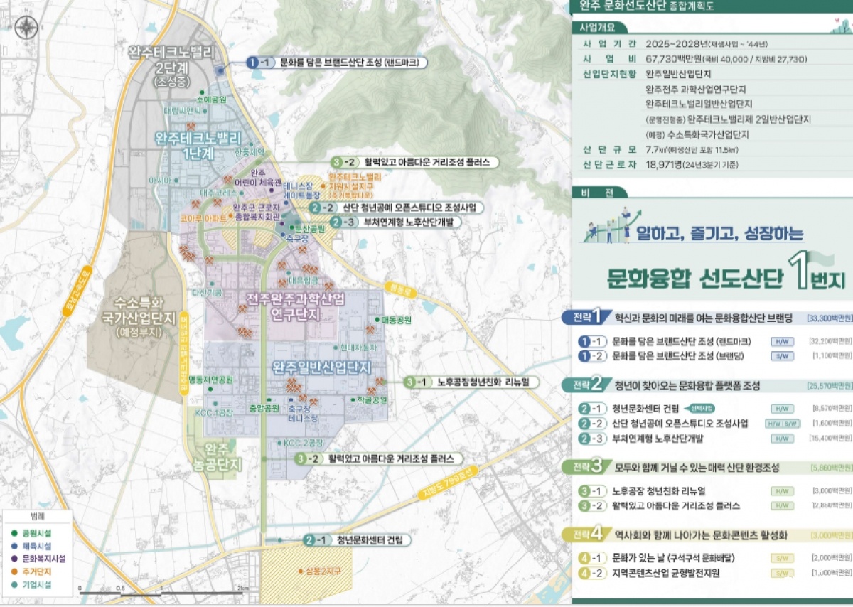 완주 문화선도산업단지 사업 조감도.jpg
