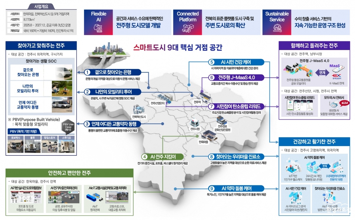 전주시.jpg