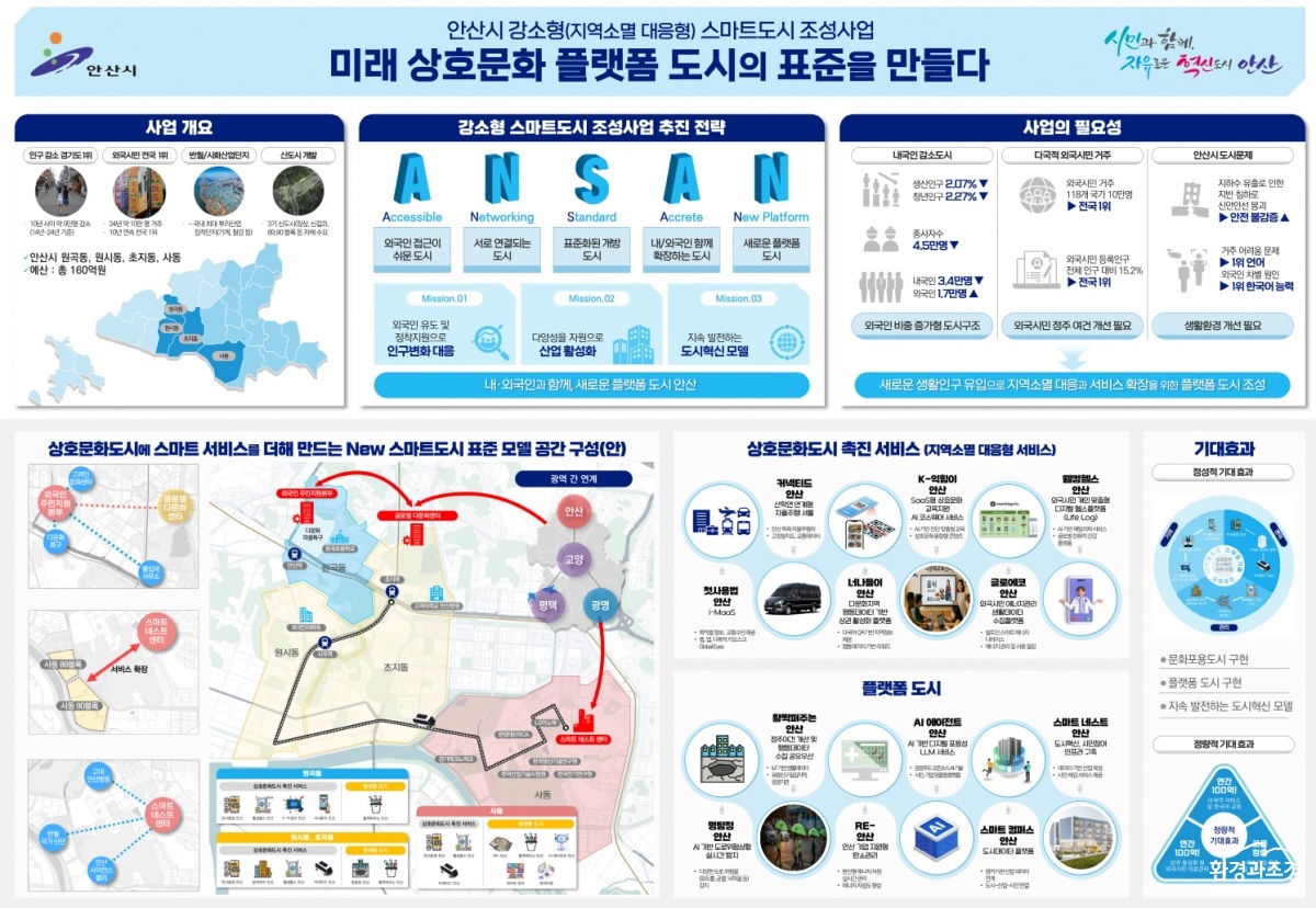 안산시.jpg