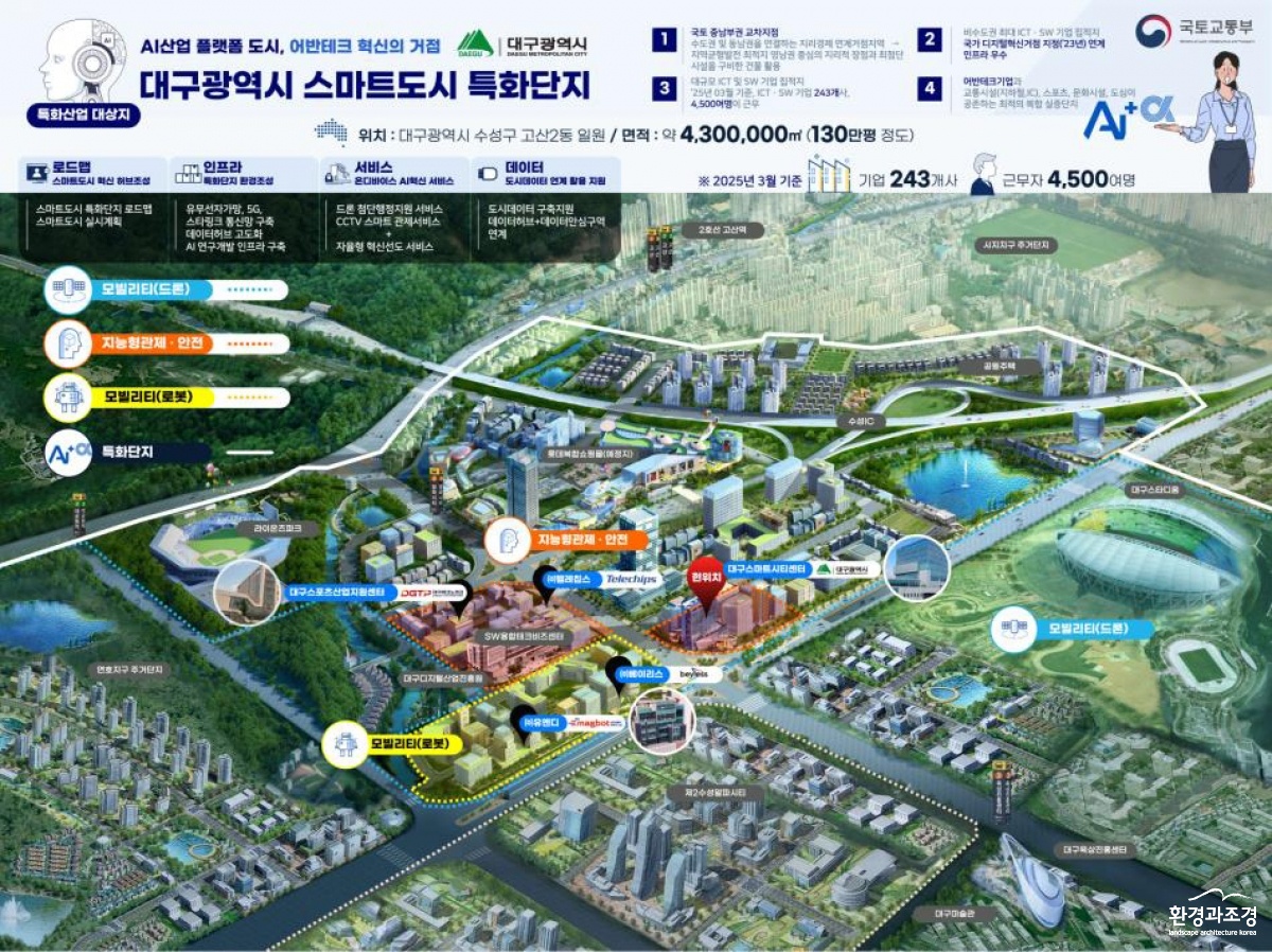 대구시.jpg