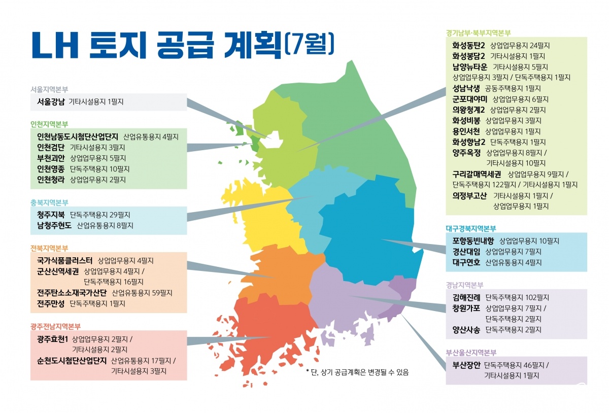 [참고자료] 7월 LH 토지 공급계획 (이미지).jpg