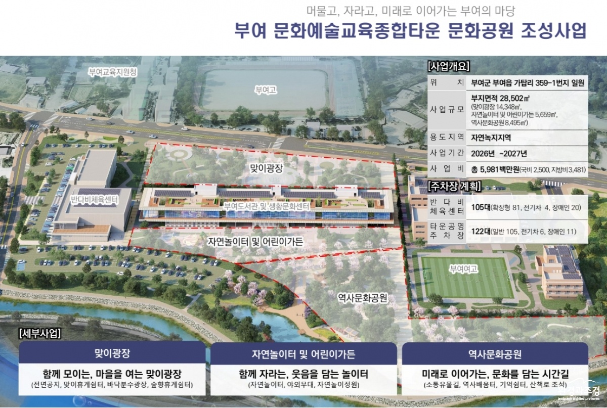 지역개발 공모(부여군).jpg