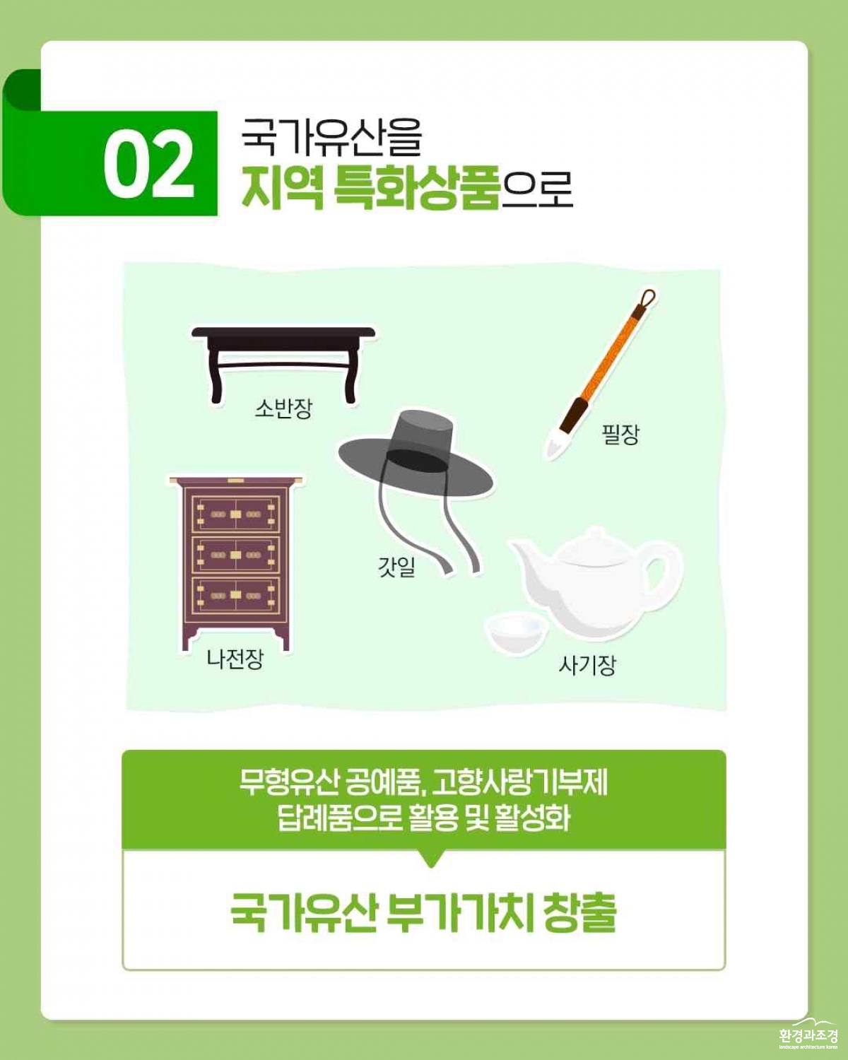 0821 국가유산을 지방소멸 위기 극복의 열쇠로(붙임)-5.jpg