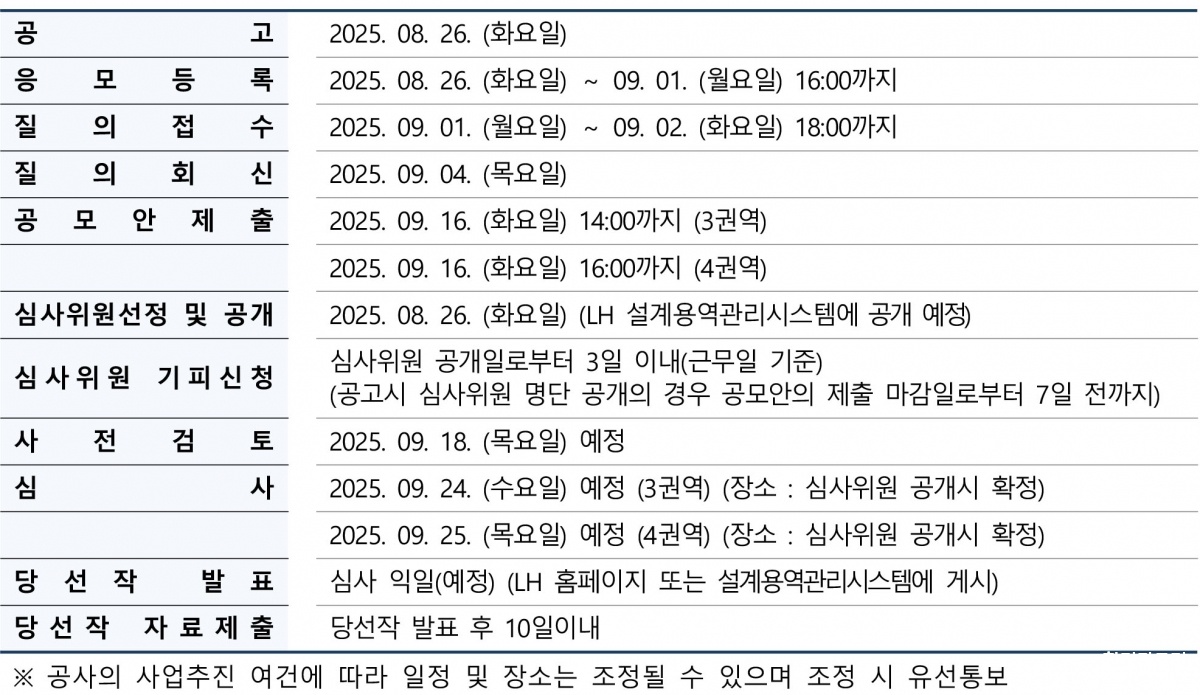 2025년_체인지업외관개선설계제안공모 일정.jpg