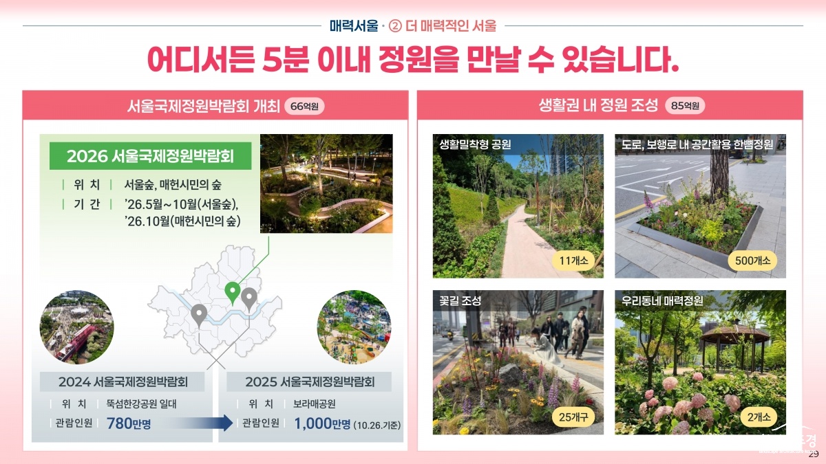 (엠바고10시)(발표자료) 2026년 서울특별시 예산안-29.jpg