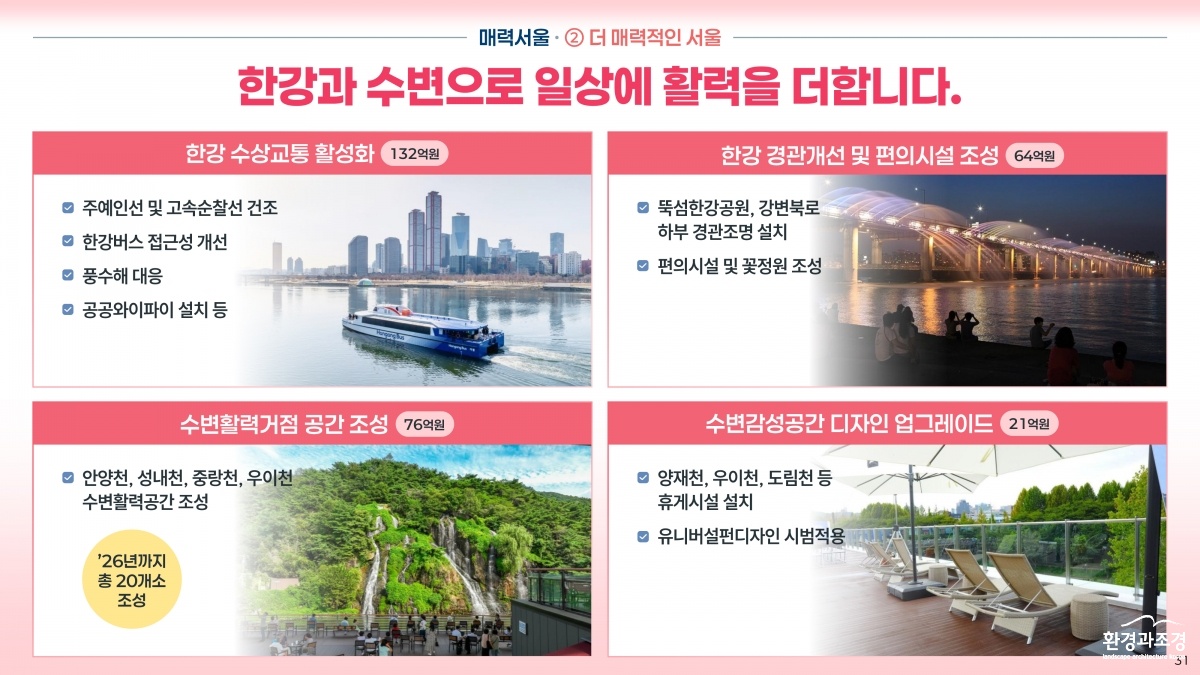 (엠바고10시)(발표자료) 2026년 서울특별시 예산안-31.jpg