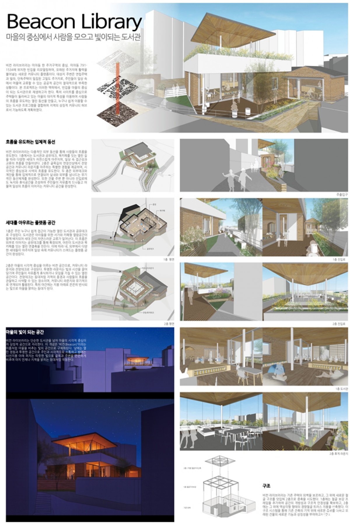 대상 - 미아동 Beacon Library.jpg