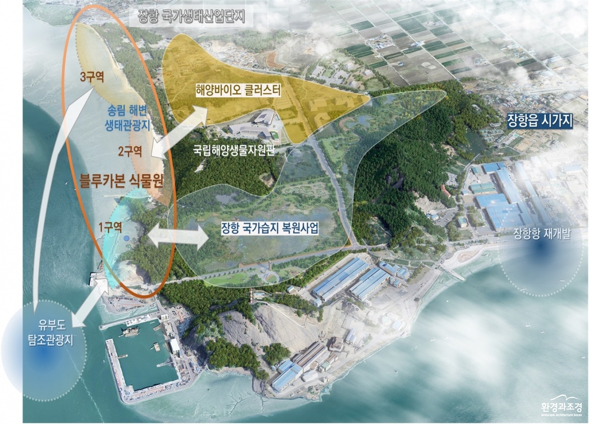 2. 서천군 서천갯벌 세계유산 보전·블루카본 메카 도약 박차 (2).jpg