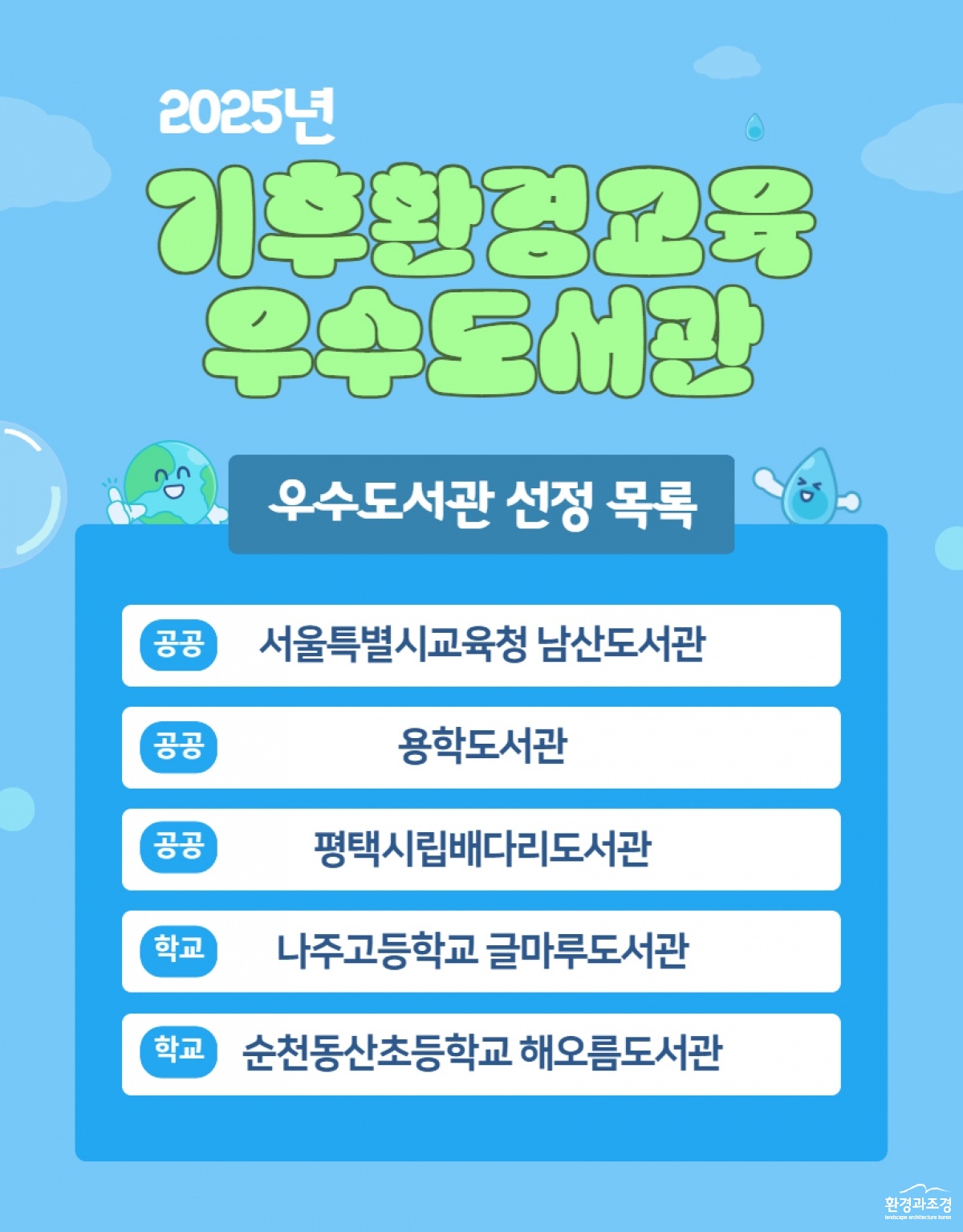 2025년 기후환경교육 우수도서관 선정 목록(5개소) 복사.jpg