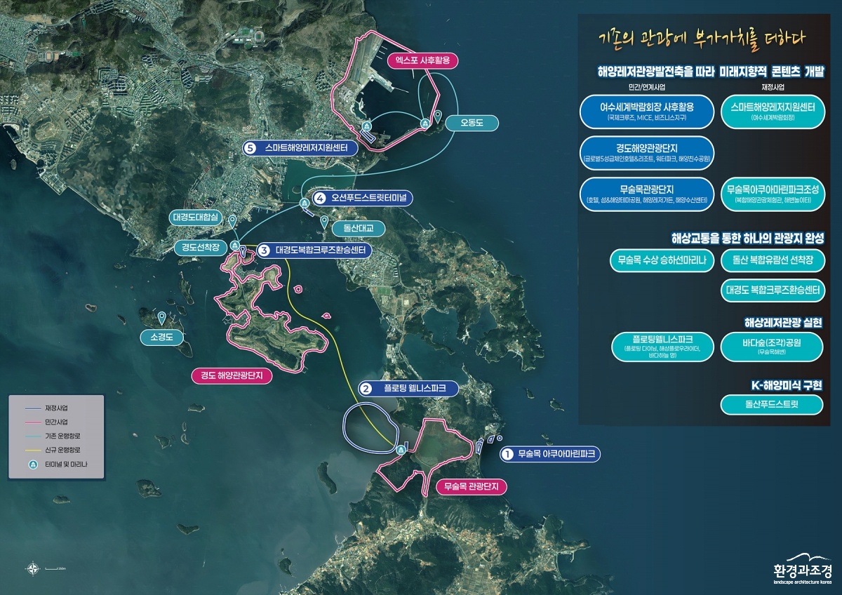 1-1+여수시,+해양수산부+‘복합+해양레저관광도시’+공모사업+최종+선정.jpg