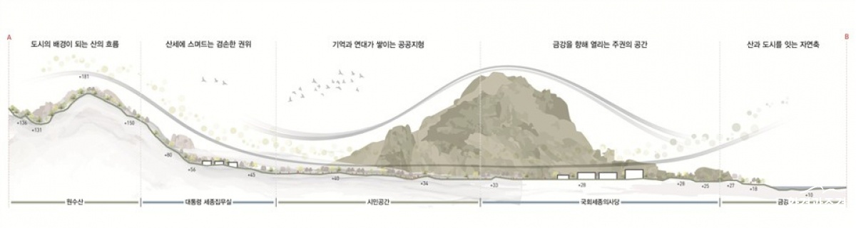 3 복사.jpg