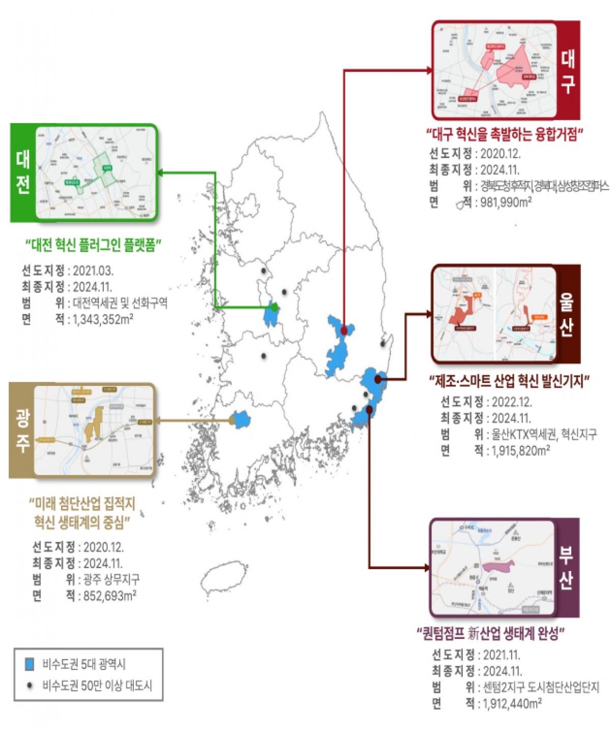 5대 광역시 도심융합특구 지정 현황.jpg