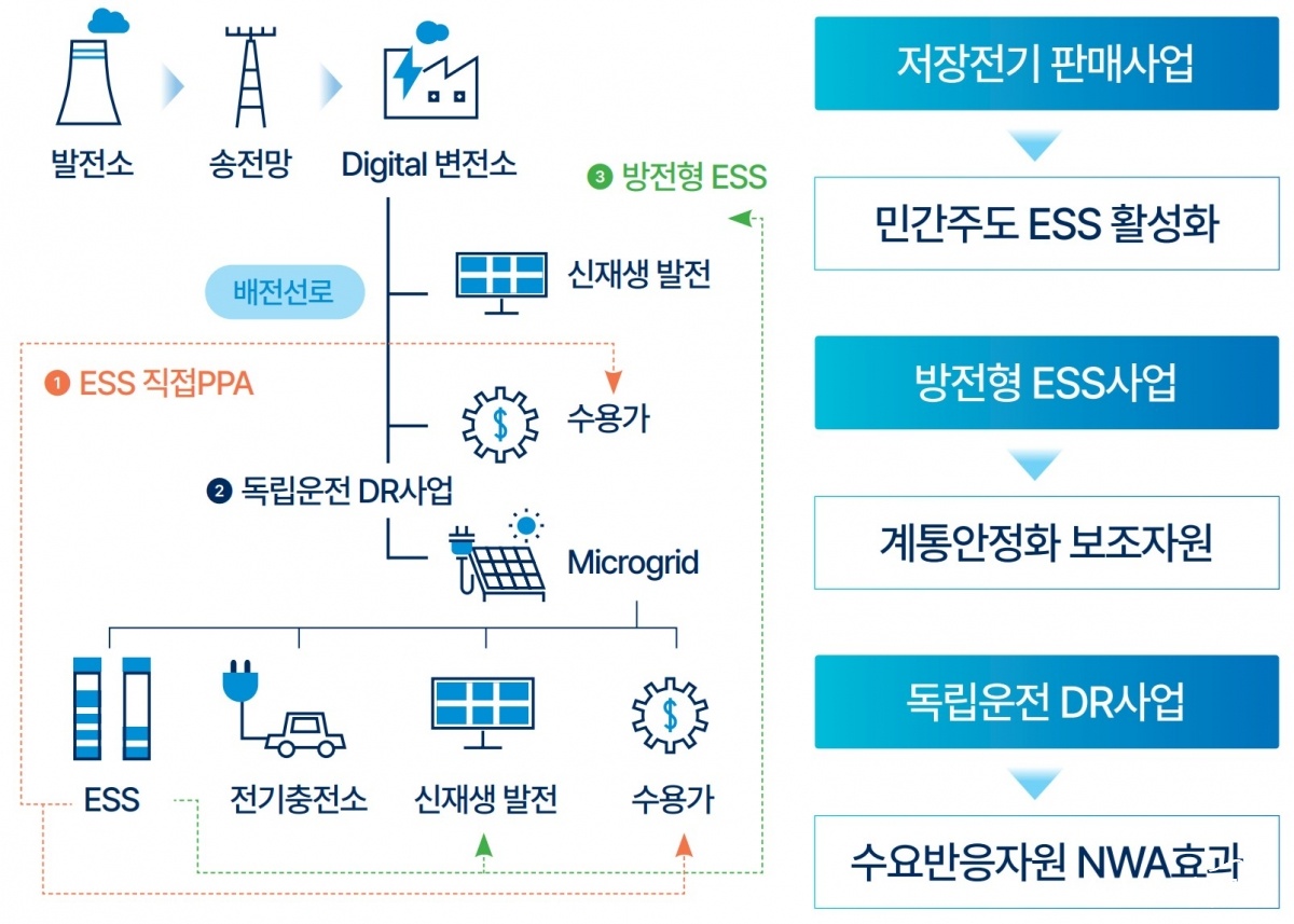 경기도_의왕_특화지역+이미지1.jpg