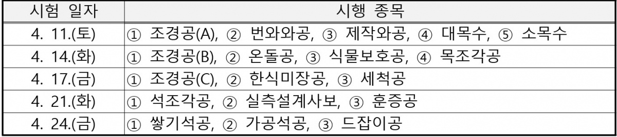 1회차(실외 16개 종목).jpg