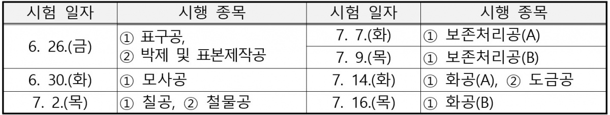 2회차(실내 8개 종목).jpg