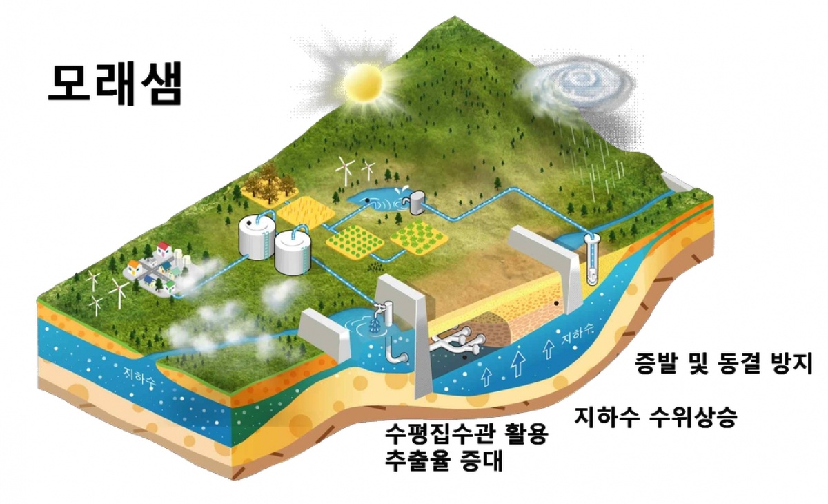 제목을 입력하세요.jpg