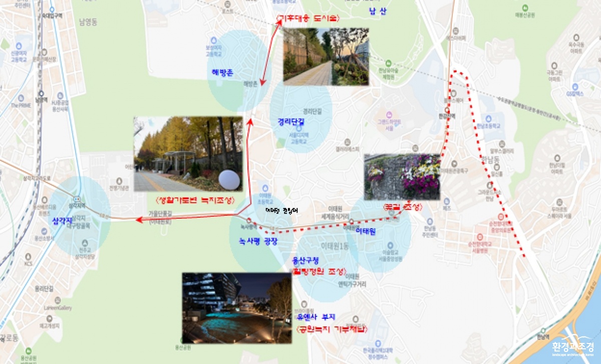 도시의 상권과 녹지의 연결 도시 녹지축(Urban Green Corridor).jpg