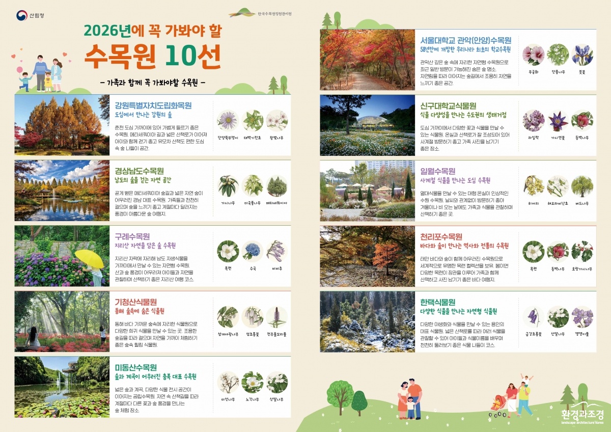 사진1. 2026년에 꼭 가봐야 할 수목원 10선 포스터.jpg