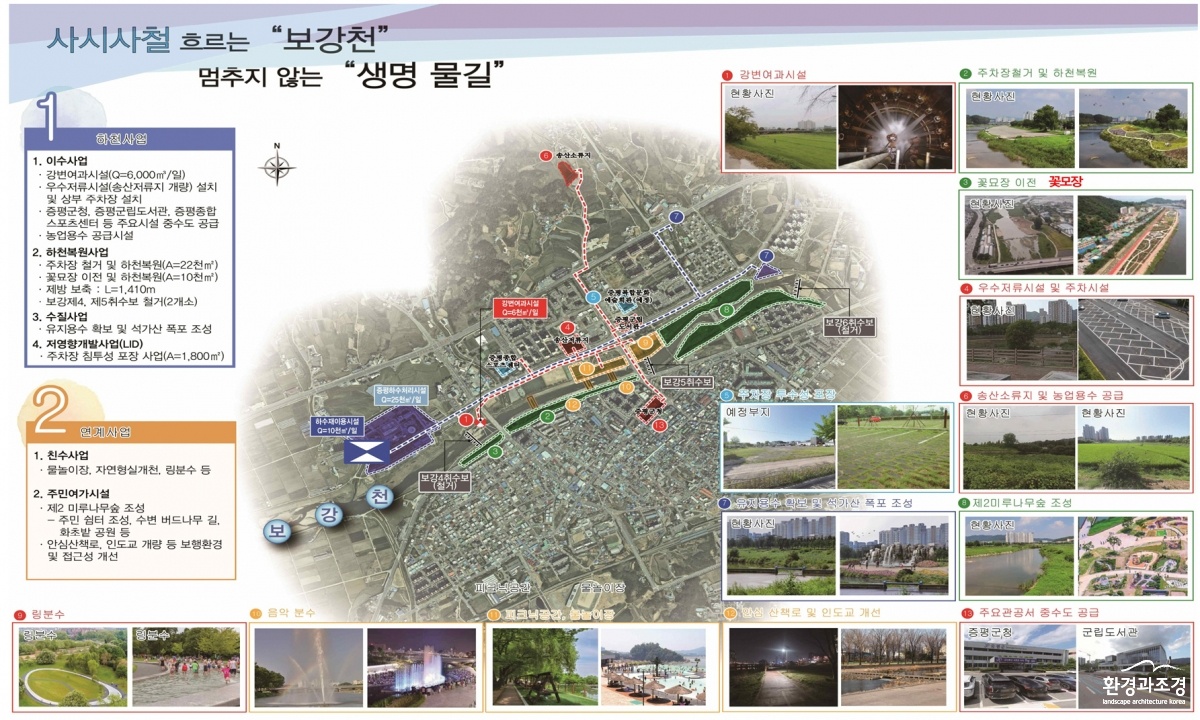 물순환 촉진사업 세부 시행계획(안)_증평군.jpg