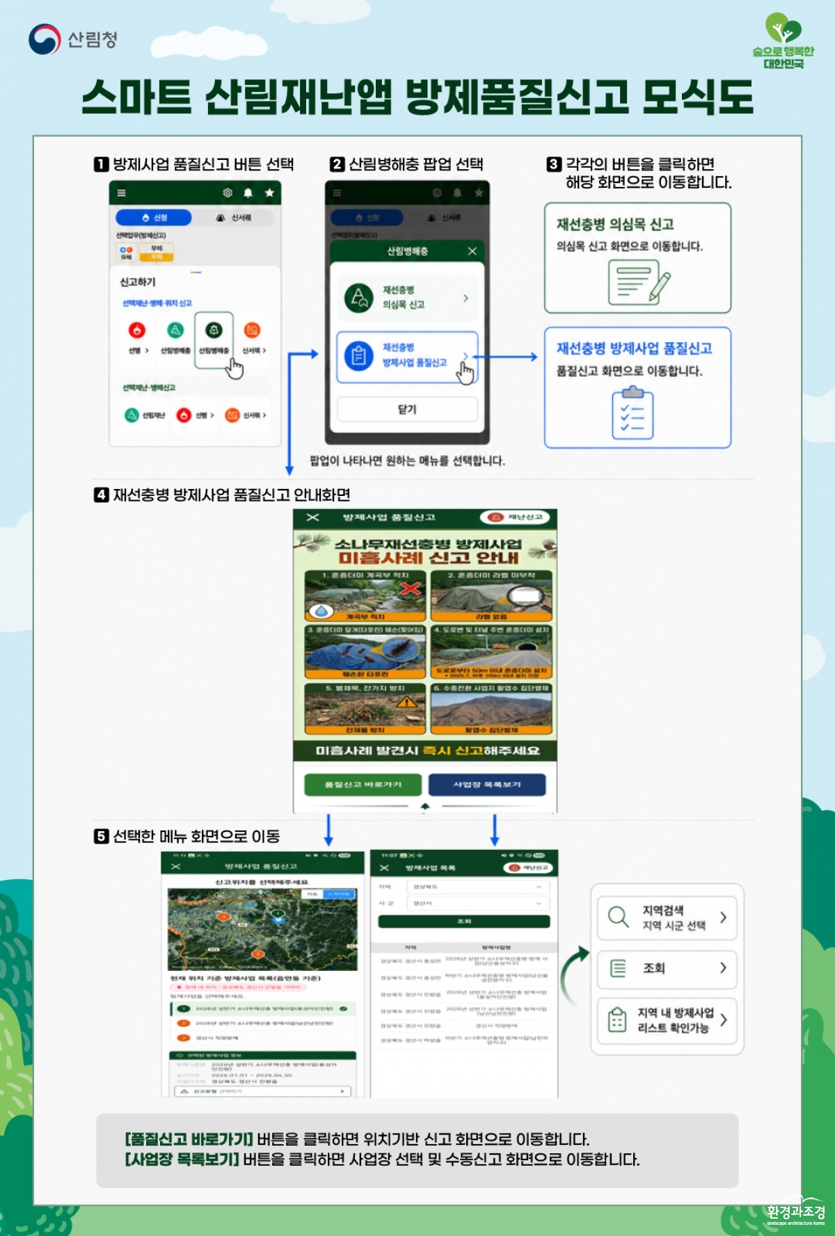 사진1. 스마트 산림재난앱 방제품질신고 모식도.jpg