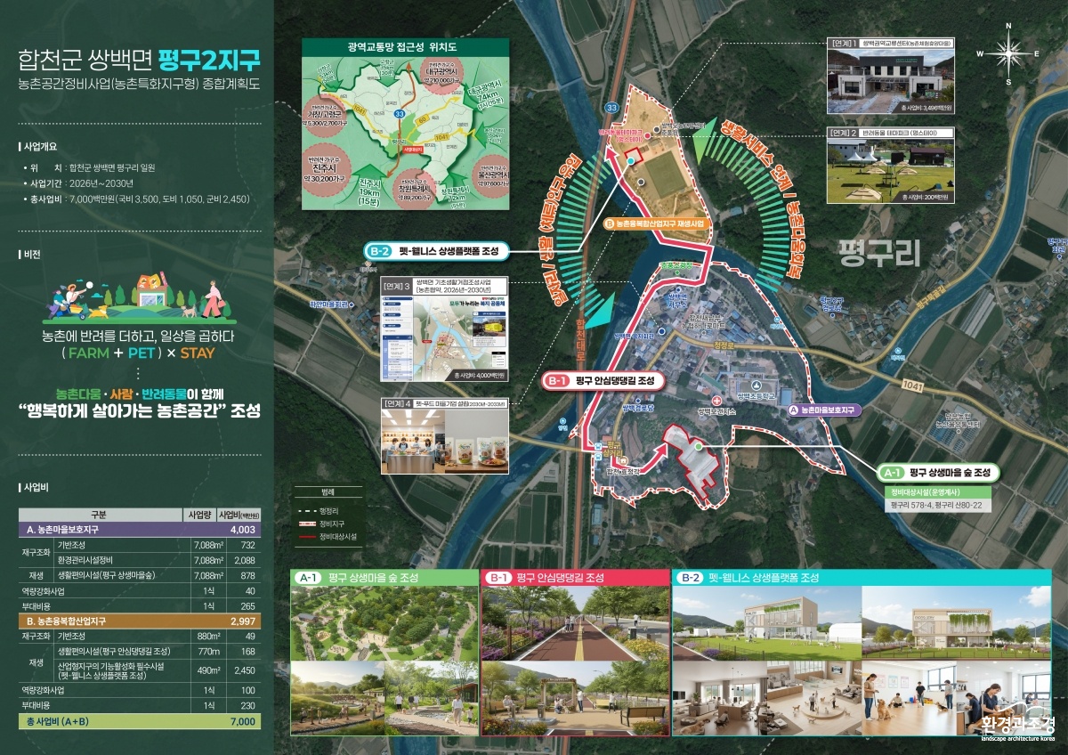 경남 합천군 농촌특화지구 조성 계획.jpg