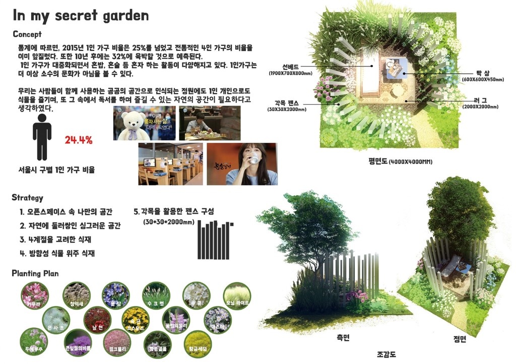 01 In my secret Garden.jpg