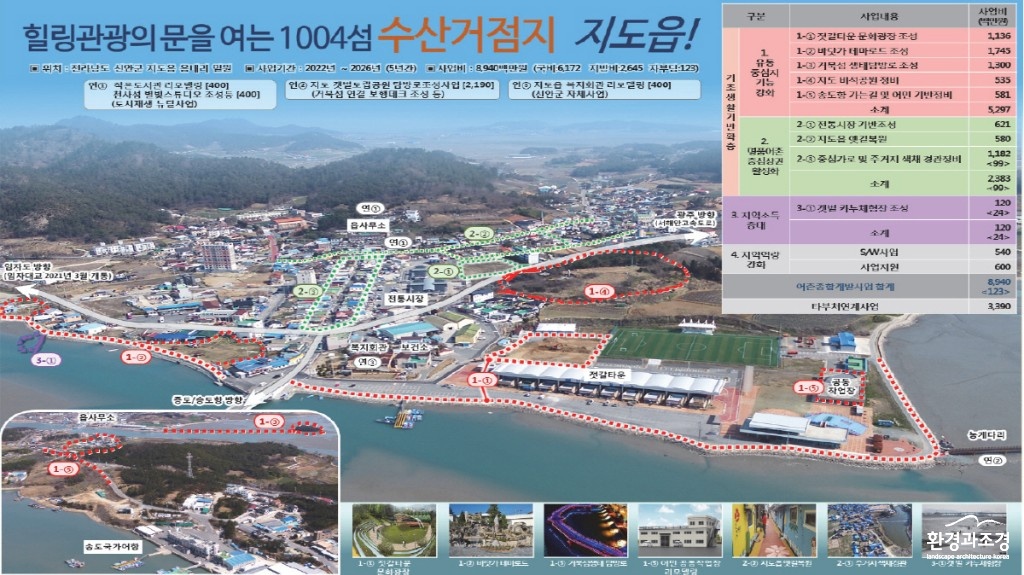 3. 전남 신안 지도읍내권역.jpg